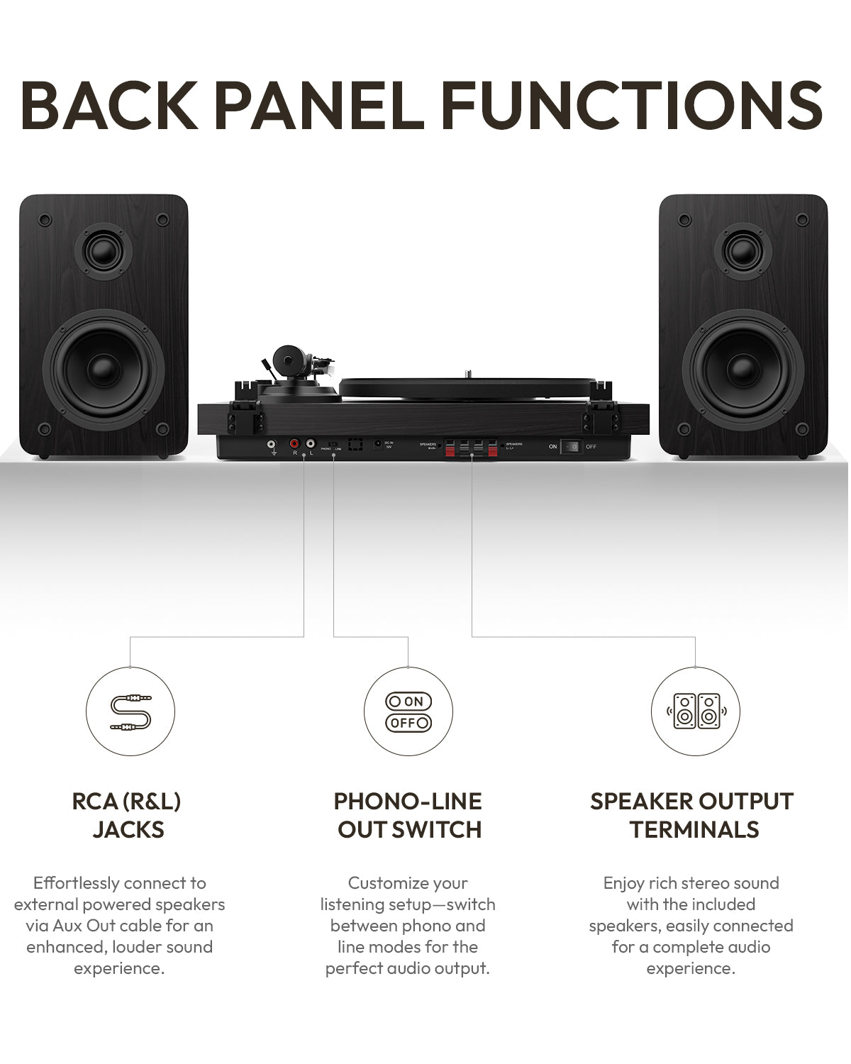 QlearSoul SoulBox S1 Vinyl Record Player With Stereo Speakers Black Back Panel Functions RCA Jacks Phono Line Out Switch Speaker Output Terminals