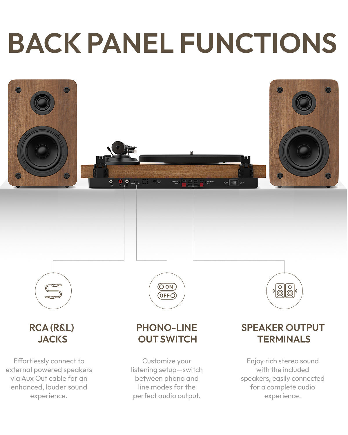 QlearSoul SoulBox S1 Vinyl Record Player With Stereo Speakers Walnut Back Panel Functions RCA Jacks Phono Line Out Switch Speaker Output Terminals