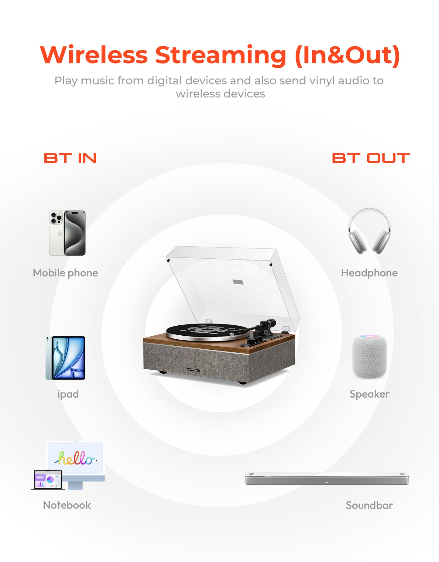 Qlearsoul ONE-S Vinyl Record Player Walnut Wireless Streaming Bluetooth In Out Play music from digital devices and also send vinyl audio to wireless devices_20251121 2000*2560