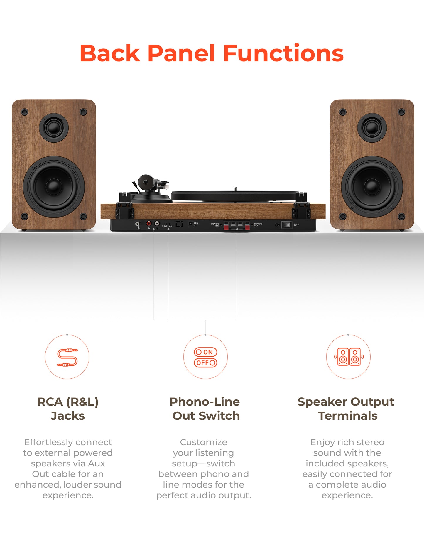 Qlearsoul SoulBox S1 Vinyl Record Player with Stereo Speakers Walnut Rear View Back Ports Phono Out Via RCA Jacks, Line out Via RCA Jacks, Phono-Line Out Switch, AC-DC Power Jack, Speaker Output Terminals, Power Switch 2000*2560