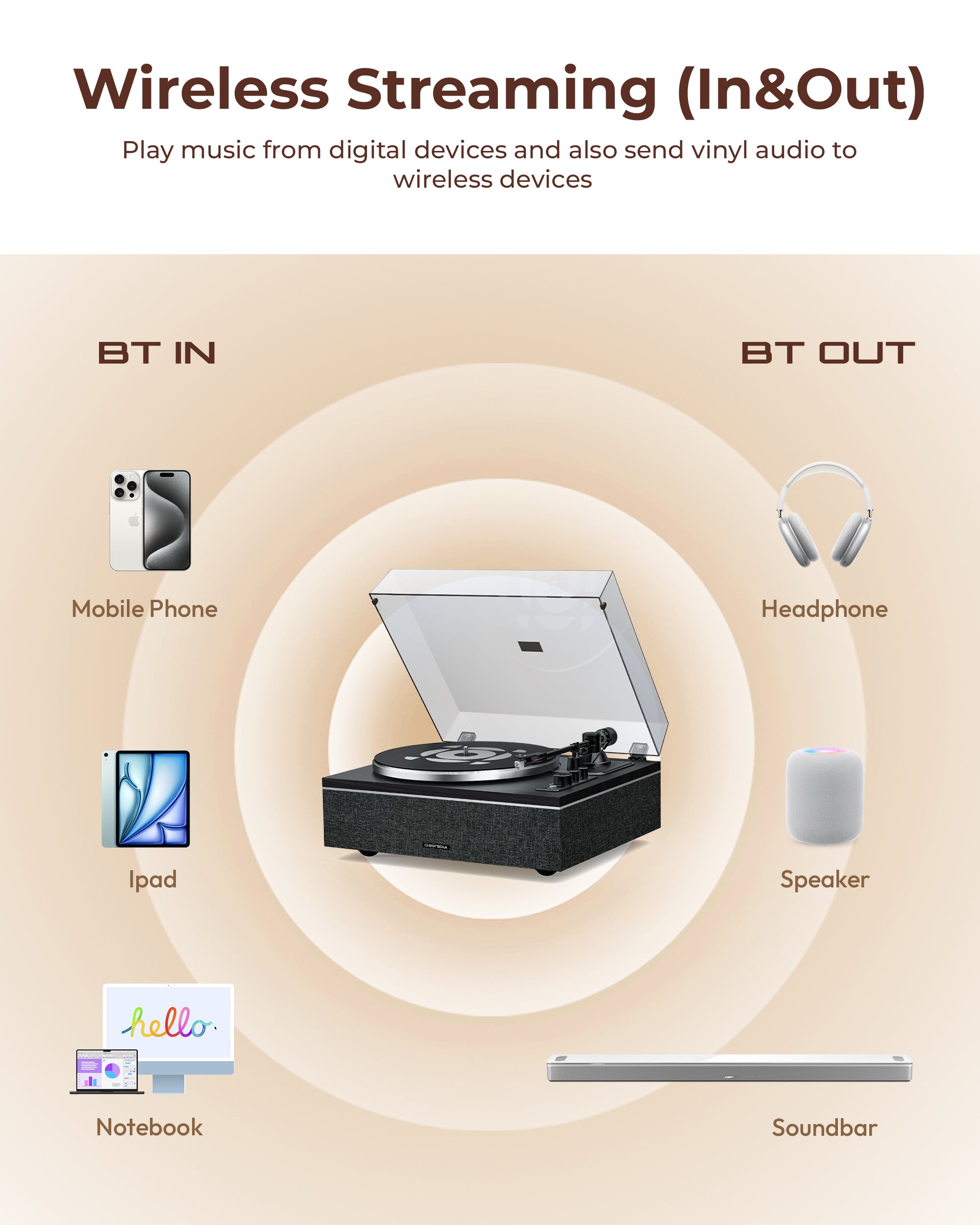 QlearSoul ONE-S Vinyl Record Player Black Wireless Streaming (Bluetooth In & Out) Play music from digital devices and also send vinyl audio to wireless devices
