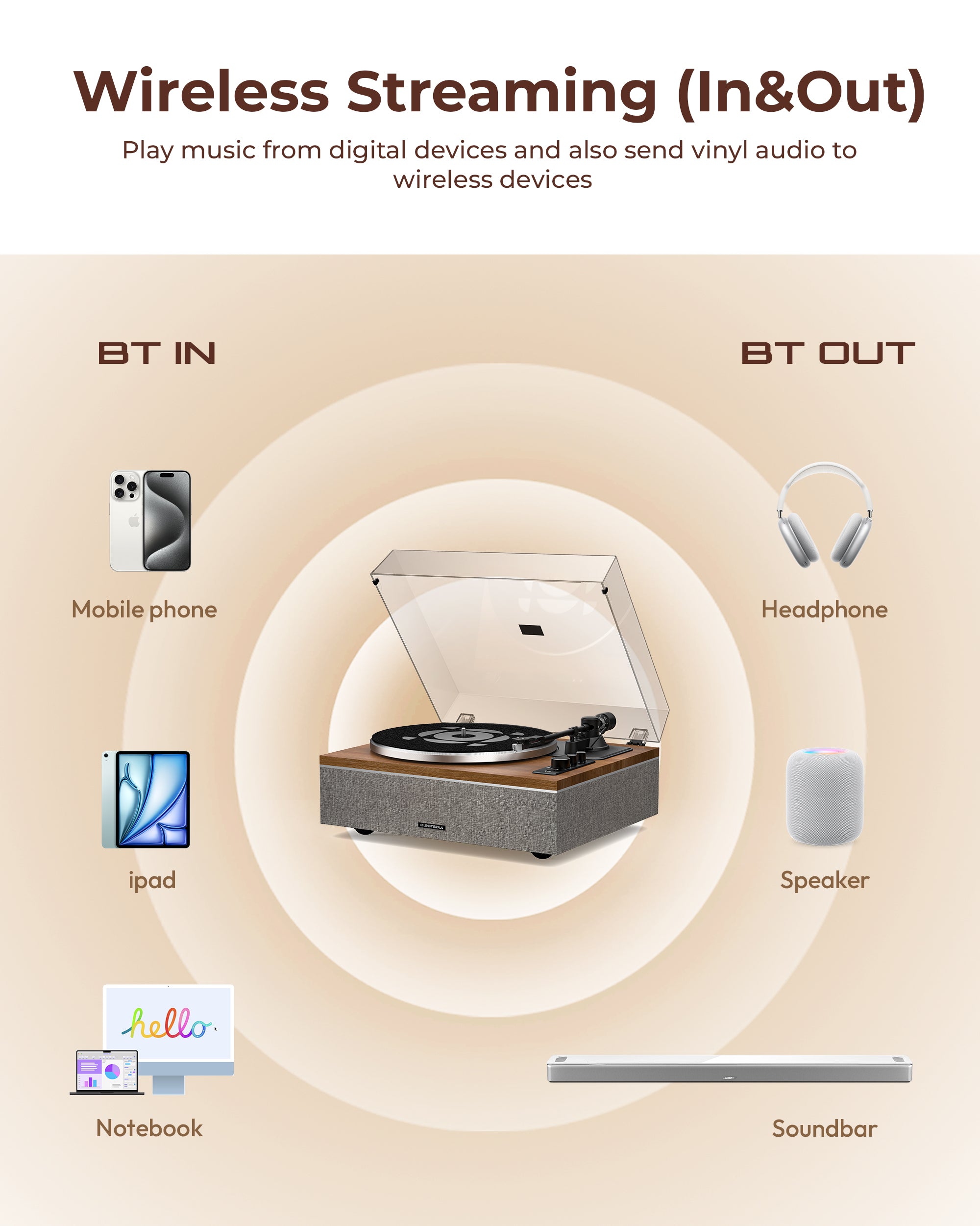 QlearSoul ONE-S Vinyl Record Player Walnut Wireless Streaming (Bluetooth In & Out) Play music from digital devices and also send vinyl audio to wireless devices
