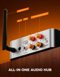 Qlearsoul HiCore H2 Bluetooth Hi-Fi Stereo Power Amplifier for Passive Speakers, All-in-one Audio Hub, 3-Input, Bluetooth 5.4, RCA, and AUX 2000*2560
