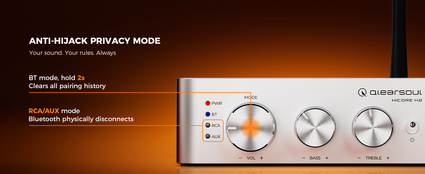 Qlearsoul HiCore H2 Bluetooth Hi-Fi Stereo Power Amplifier for Passive Speakers, Anti-Hijack Privacy Mode 1464*600