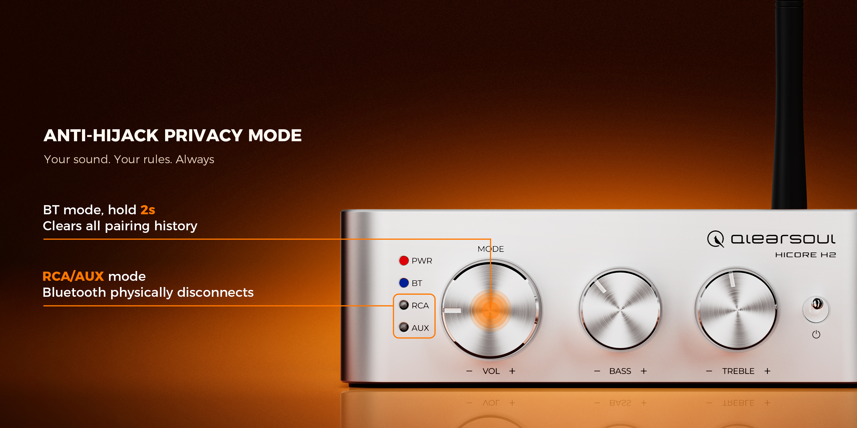 Qlearsoul HiCore H2 Bluetooth Hi-Fi Stereo Power Amplifier for Passive Speakers, Anti-Hijack Privacy Mode 3000*1500
