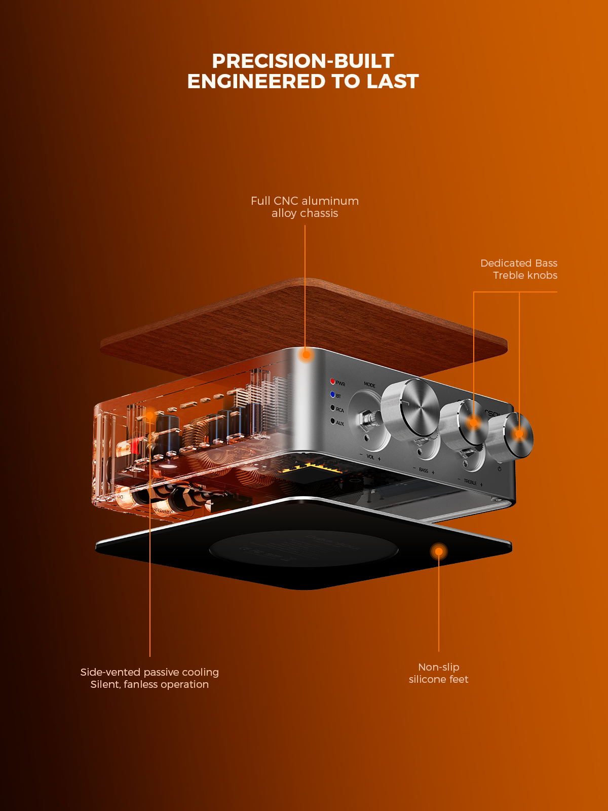 Qlearsoul HiCore H2 Bluetooth Hi-Fi Stereo Power Amplifier for Passive Speakers, Precision-Built. Engineered To Last 1200*1600
