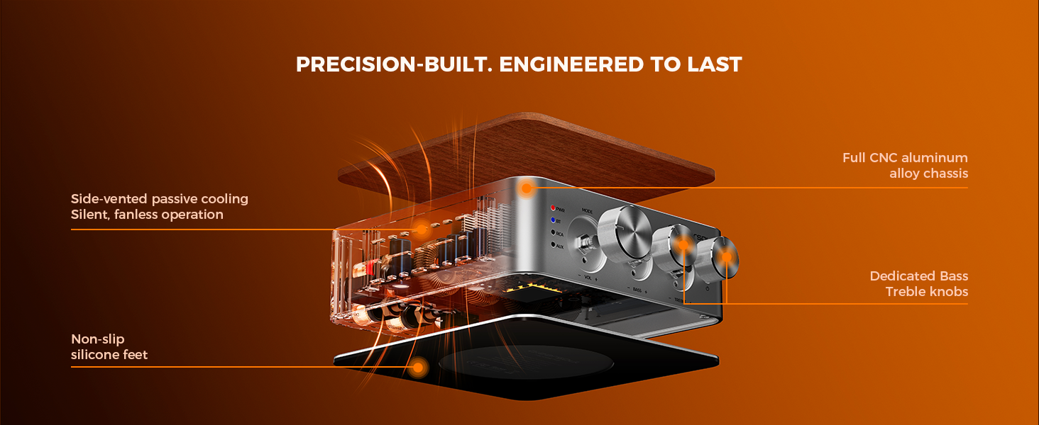 Qlearsoul HiCore H2 Bluetooth Hi-Fi Stereo Power Amplifier for Passive Speakers, Precision-Built. Engineered To Last 1464*600
