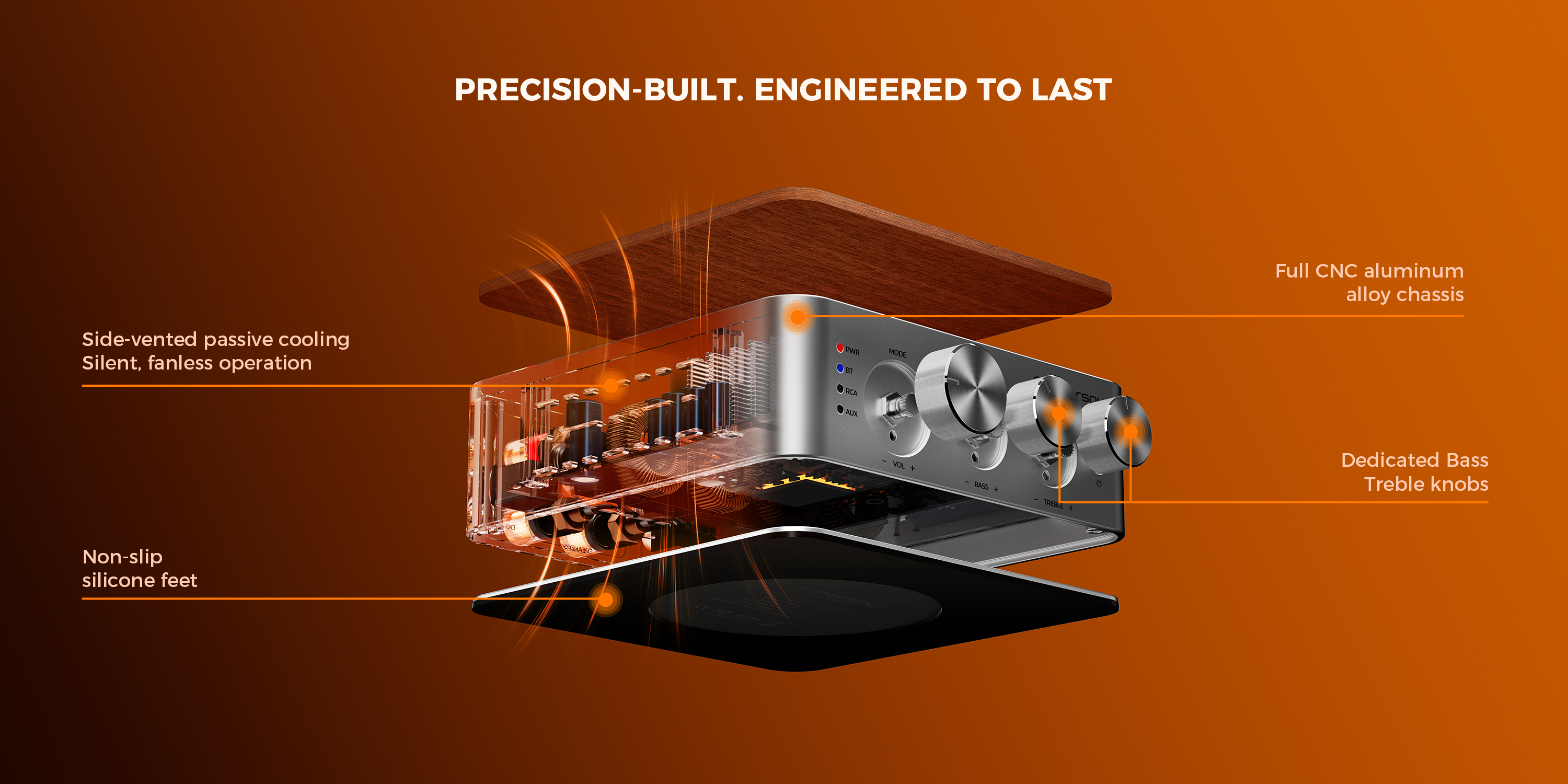 Qlearsoul HiCore H2 Bluetooth Hi-Fi Stereo Power Amplifier for Passive Speakers, Precision-Built. Engineered To Last 3000*1500
