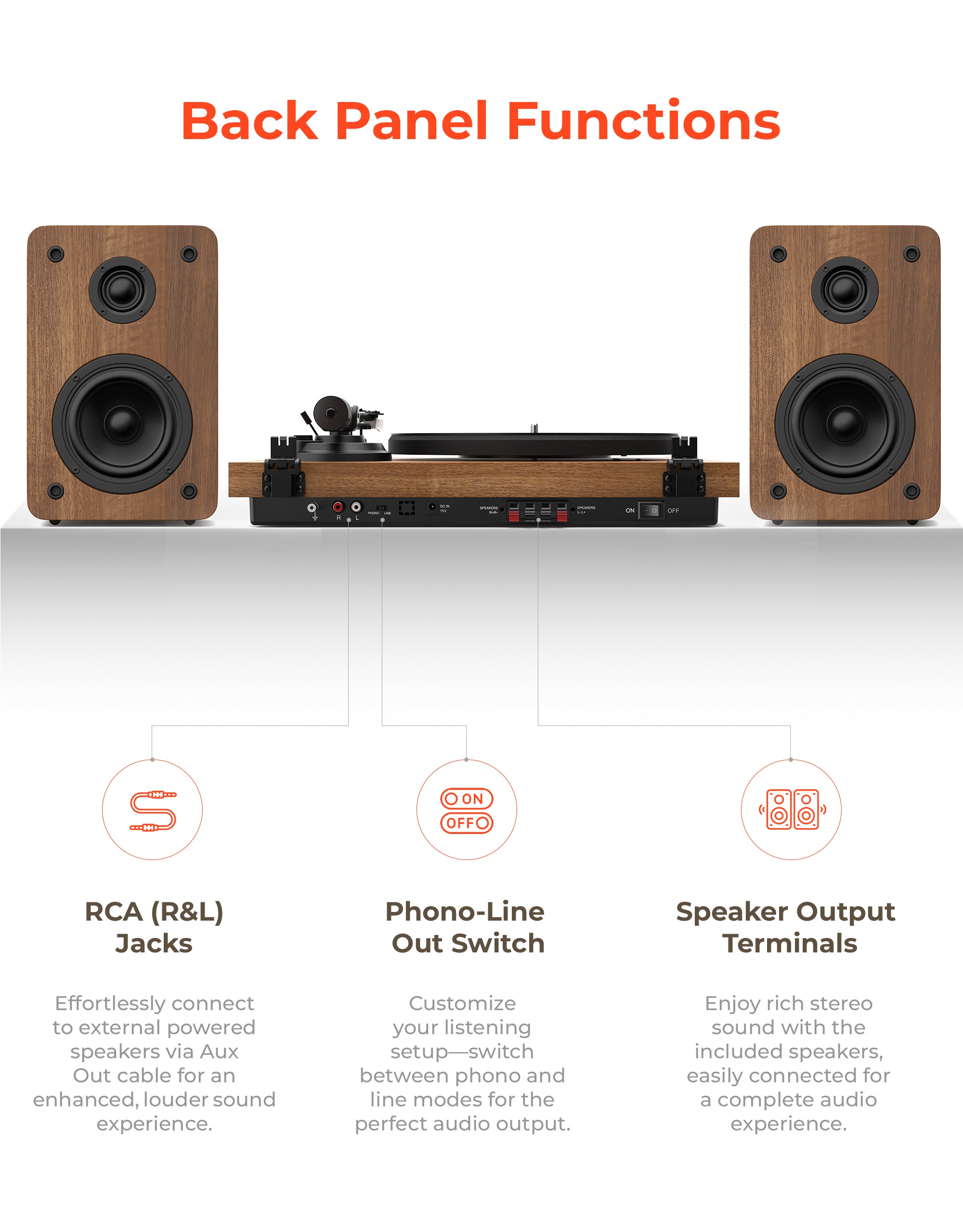 Qlearsoul SoulBox S1 Vinyl Record Player with Stereo Speakers Walnut Rear View Back Ports Phono Out Via RCA Jacks, Line out Via RCA Jacks, Phono-Line Out Switch, AC-DC Power Jack, Speaker Output Terminals, Power Switch 2000*2560